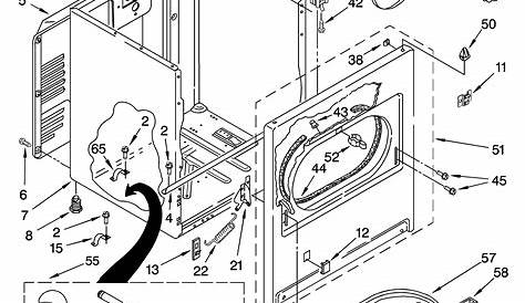 Download Kenmore 80 Series Dryer Repair Manual Pdf free - backuperpolitics