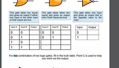 logic and truth tables worksheet