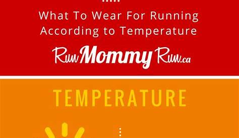 what to wear running temperature chart