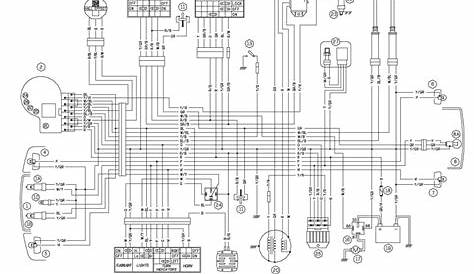 aprilia electrical wiring diagrams