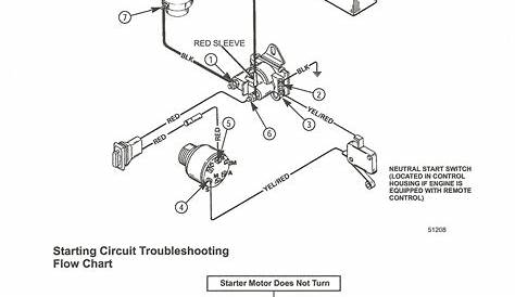 mercury outboard motor wiring diagram 40hp