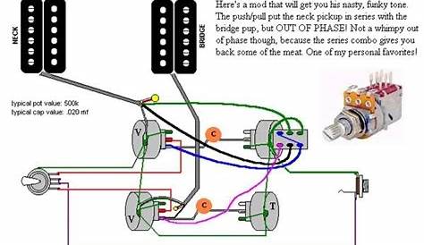 Humbucker Guitar Wiring Diagrams 2 Pickups