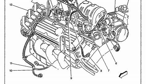 2000 Buick Lesabre 3800 V6 Engine Diagram / Buick Lesabre 3800 Engine