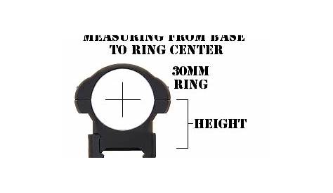 warne scope ring height chart