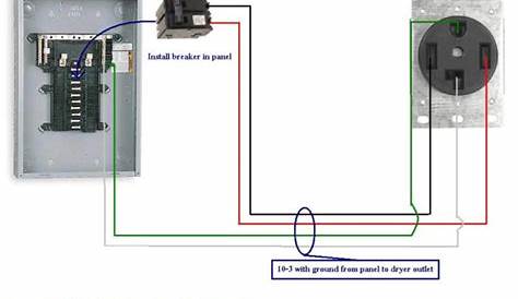 4 wire outlet wiring diagram