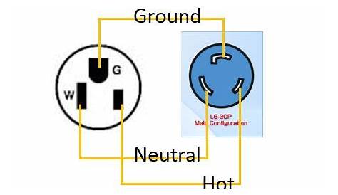 Nema L6 30p Wiring Diagram - Wiring Diagram
