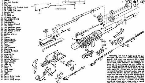 m1 carbine parts schematic