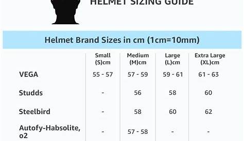 helmet size chart child