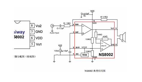 NS8002 Datasheet - Nsiway - Bridged Audio Power Amplifier