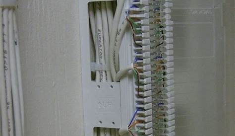 telephone closet wiring diagram