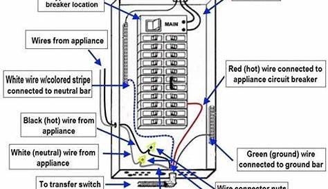 circuit breaker parts diagram