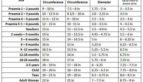 hat size chart men