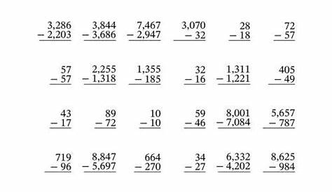 Subtracting Various Multi-Digit Numbers from 2- to 4-Digits with Comma