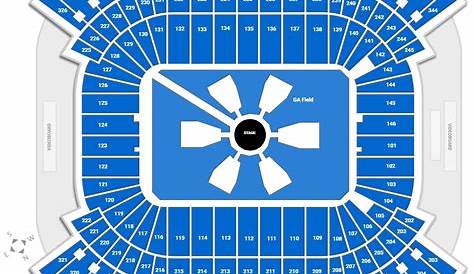Nissan Stadium Concert Seating Chart - RateYourSeats.com