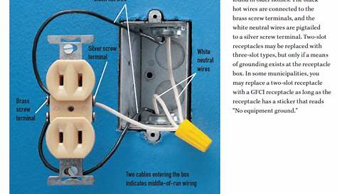 how to properly wire a receptacle