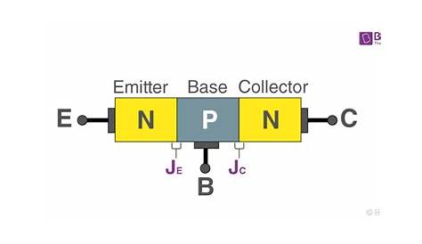 bipolar junction transistor circuit diagram