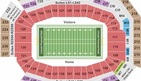 Lincoln Financial Field Seating Diagram | Elcho Table