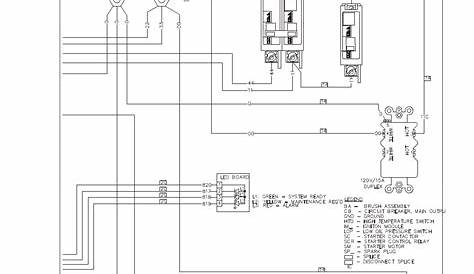 generac wiring diagram