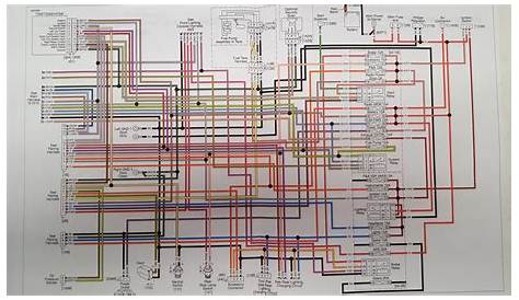 2002 Harley Electra Glide Wiring Diagram