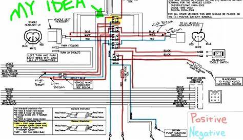 plow solenoid wiring diagram