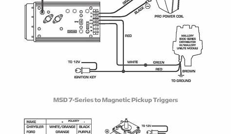 3 Position Ignition Switch Wiring Diagram - Free Wiring Diagram