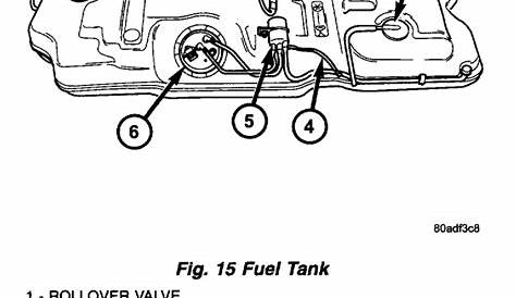 dodge caravan fuel pump location