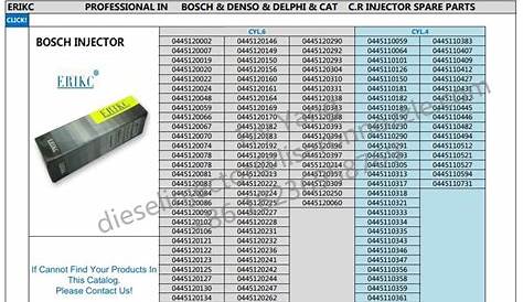 Common Rail Bosch Diesel Injector Assembly List | Common rail, Bosch, Diesel