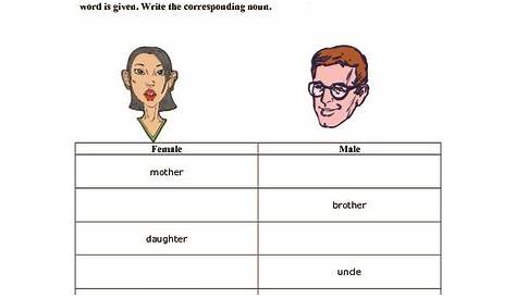 family relationships worksheet
