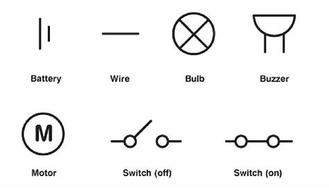 Electrical Drawing Symbols at PaintingValley.com | Explore collection
