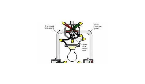 wiring 20 amp double receptacle circuit breaker 120 volt circuit | shop