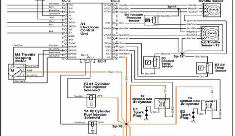 28 John Deere Gator Hpx Parts Diagram - Wiring Database 2020