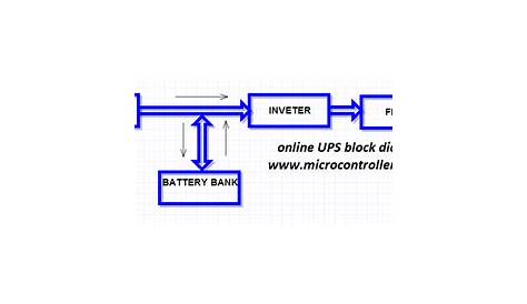 online ups diagram circuit