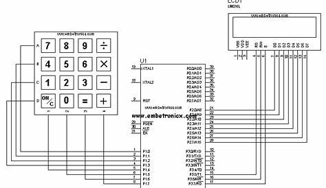 8051 Keypad Interfacing Tutorial (4x4 and 3x4 Keypad) ⋆ EmbeTronicX