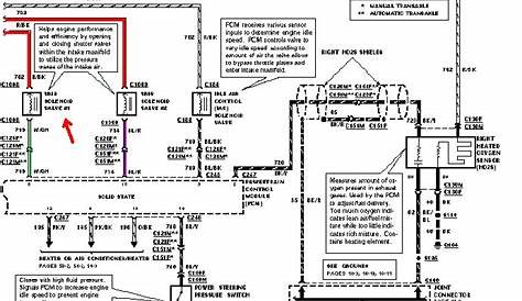 1996 ford probe engine wiring diagram