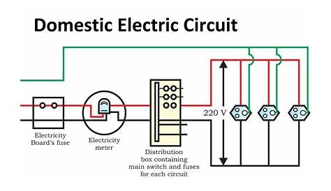 Draw A Schematic Labelled Diagram Of Domestic Wiring Circuit Wiring