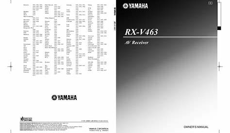 Yamaha RX-V463 User Manual | 106 pages