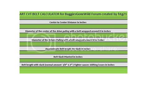 CVT Belt Length Calculator *Sticky Please*