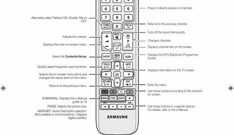 Viewing the remote control | Samsung UE32EH4003W User Manual | Page 4 / 49