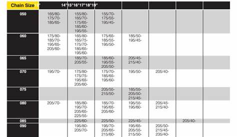 viking tire chains size chart