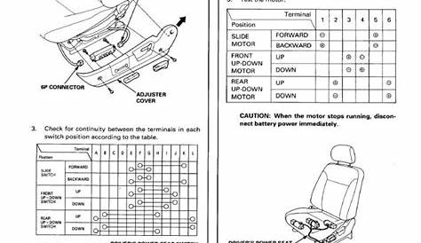 [DIAGRAM] 1999 Honda Accord Power Seat Wiring Diagram - MYDIAGRAM.ONLINE