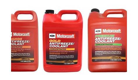 Examining the Coolant Options for Your Ford F-150