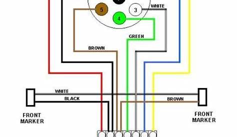 ford rv plug wiring diagram