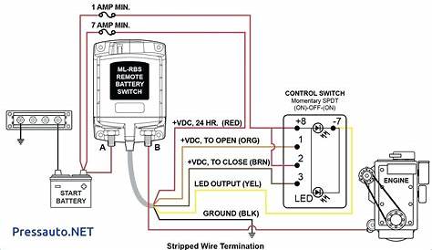Dump Trailer Wiring Diagram | Wiring Diagram