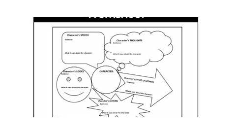steal characterization worksheets