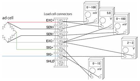 load cell summing box schematic