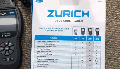 ZURICH OBD2 code reader for Sale in Oakley, CA - OfferUp