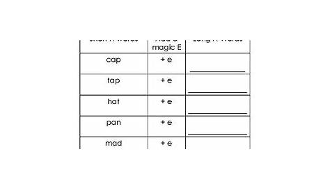 magic e worksheets grade 2 pdf