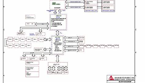 BIOSTAR A78XC-A2S REV 6.3 SCH Service Manual download, schematics