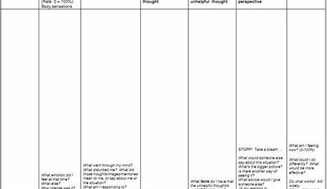 Automatic Negative Thoughts Worksheet Worksheets For All – Free