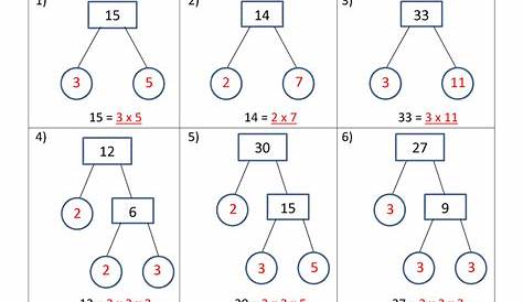 Factor Tree Worksheets page